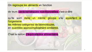 vidéo 1 sur le chapitre C 3 1 aliments, nutriments et biomolécules  (partie 1 aliments)