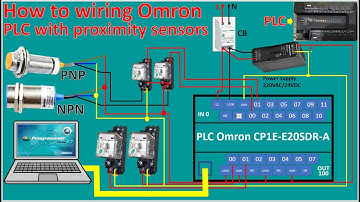 How to wiring proximity sensors with PLC Omron CP1E and create create project with CX-Programmer