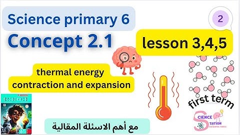 Science g6/2026 concept 2.1 lesson 4,5,6 #ساينس #سادتة #science  #المعاصر 