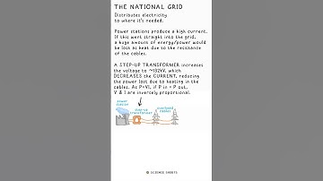 NATIONAL GRID & TRANSFORMERS - Electricity - Physics Science Revision (GCSE) #school #exams