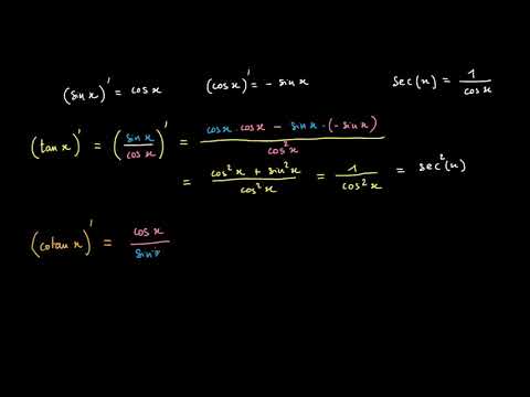 Vidéo: Quelle est la période de la fonction cotangente ?