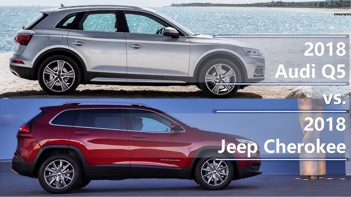 Audi Q5 Vs Jeep Cherokee: Unveiling the Ultimate SUV