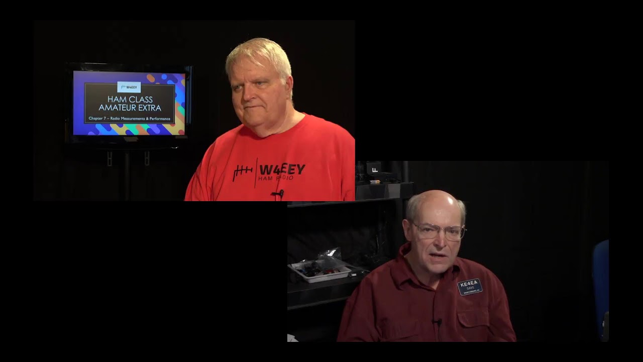 Extra Class Fall 2025 - 13th Edition - Chapter 07 - Radio Measurements & Performance