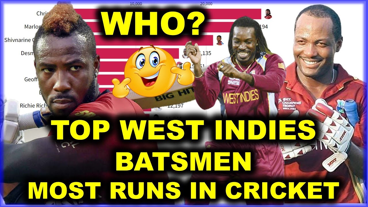 Top 15 West Indies Batsmen | Most Runs in Cricket History (1971 - 2021 ...
