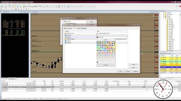 Grid Lines and Handle Lines for MT4 Updated