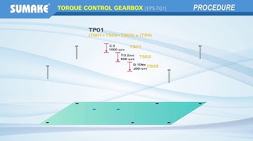 Feature of EAA-MCTDS5 & EAA-TG1