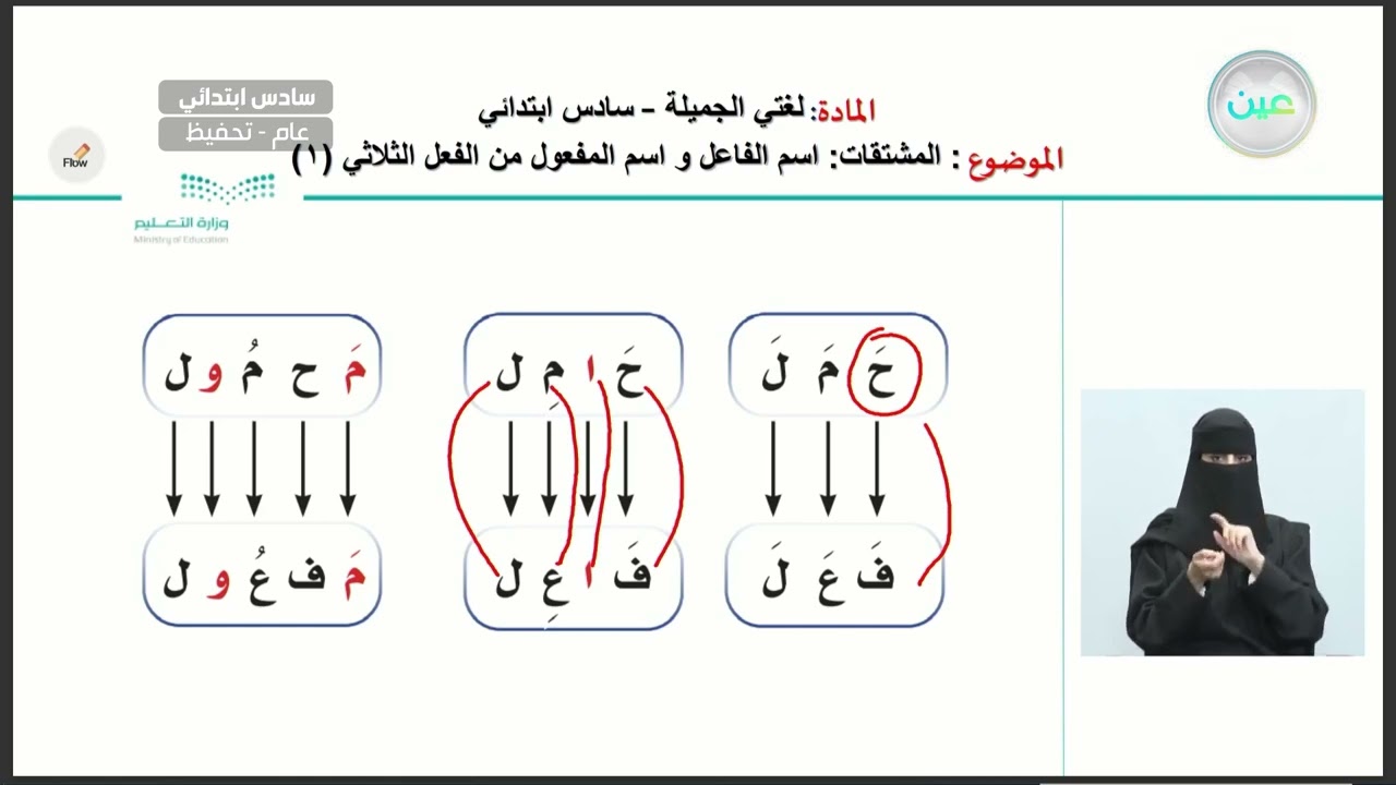 المشتقات: اسم الفاعل واسم المفعول من الفعل الثلاثي (1)   - اللغة العربية - سادس ابتدائي