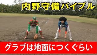 【内野守備は構えで決まる】テニスの動きを参考にしたムダのない構え・動き方・練習方法を伝授