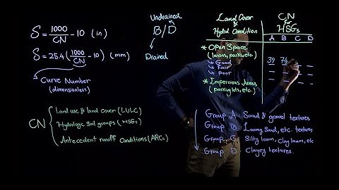 Infiltration - Part 5: NRCS (or SCS) CN Method - finding curve number