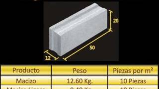 Megablock de 50 cm. ¡Solo block de calidad Pretensur!