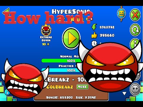 How hard are every contributor's parts in Hypersonic?