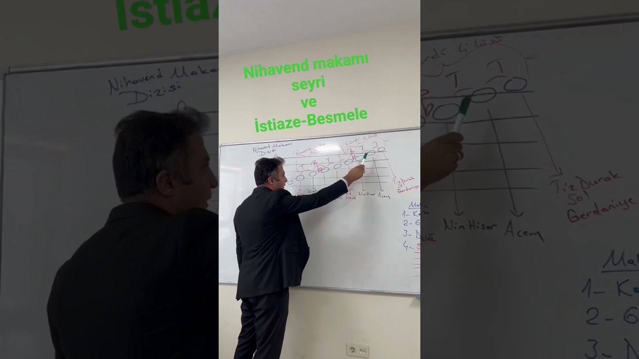 Nihavend Makamı Seyri ve İstiaze-Besmele Örneği