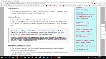 Online job support for Data Modeling from www LearnDataModeling com