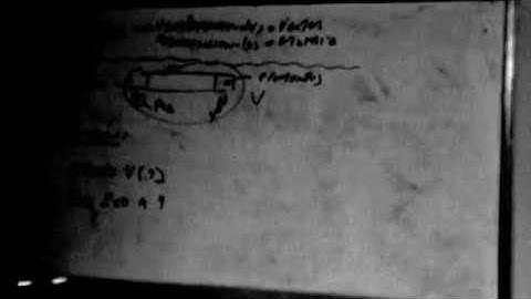 Video Clase: Algoritmo con Arreglos