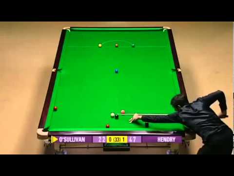 Ronnie O'Sullivan vs Stephan Hendry SEMI FINAL Frame 1   4   World Snooker Championship 2008