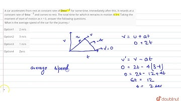 A car accelerates from rest at constant rate of `2ms^(-2)` for some time.