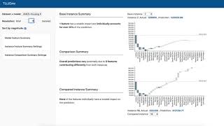 TeleGam: Combining Visualization and Verbalization for Interpretable Machine Learning