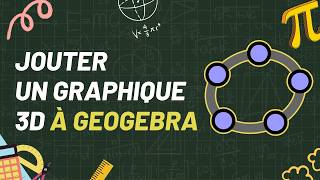 Full How to Add 3D Graphing to GeoGebra Guide