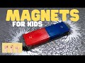 Magnetism Concepts and Applications