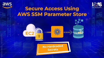 AWS Parameter Store Tutorial | CLI Demo + Secrets Manager Comparison