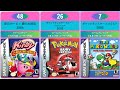 歴代最高のゲームボーイアドバンスゲーム50選