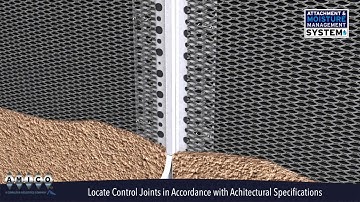 AMICO - ATTACHMENT & MOISTURE MANAGEMENT SYSTEM