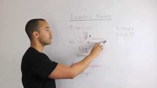 Episode #50 - Increase your Strength with Eccentric Training