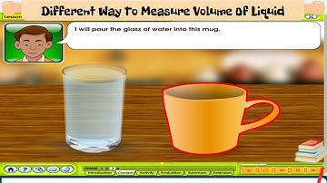 Science Interactive Learning : Different Way To Measure Volume Of Liquid (Year 3 - Measurements)