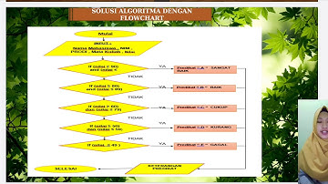 Program pascal - Menentukan Predikat Nilai Mahasiswa" ( by: Widi Astuti )