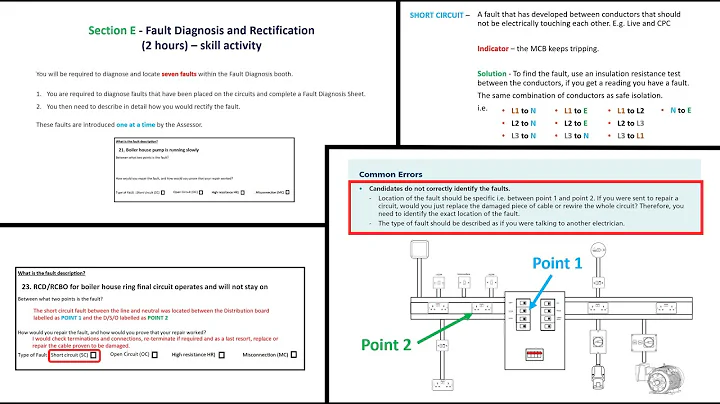 Section E - Fault diagnosis and rectification - AM2 pre assessment manual