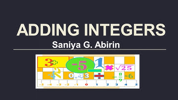 Addition of Integers with the same signs| 1-minute tutorial by Saniya Abirin