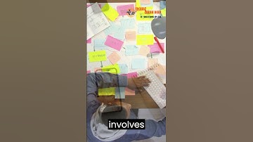 What is Keyword Prominence and Keyword Proximity