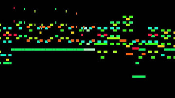 Leopold Godowsky - Wayang-Purwa, from Java Suite