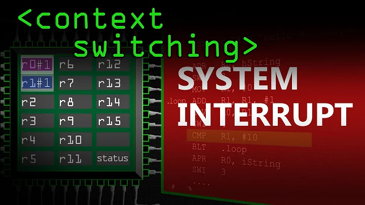 OS Context Switching - Computerphile