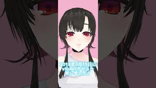 「【1 分で自己紹介】はじめまして！【Japanese Vtuber 創可-Souka-】」のサムネイル
