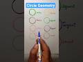 circle geometry #maths #shorts #viralshorts #geometry #circle #mathshorts #ytshorts