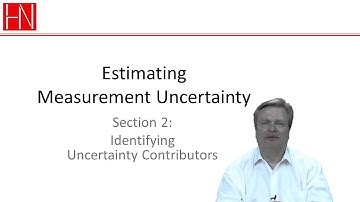 The Circle of Uncertainty Contributors
