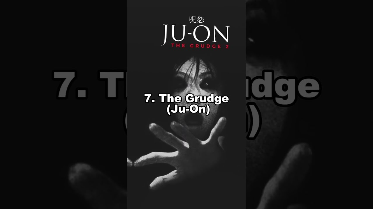 Top 10 Scariest Horror Movies You Should Never Watch Alone Ultimate List