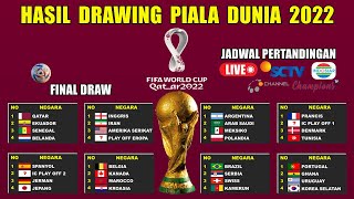 Hasil Drawing Grup Piala Dunia 2022 Qatar ~ FIFA WORLD CUP QATAR 2022 FINAL DRAW | SPANYOL VS JERMAN