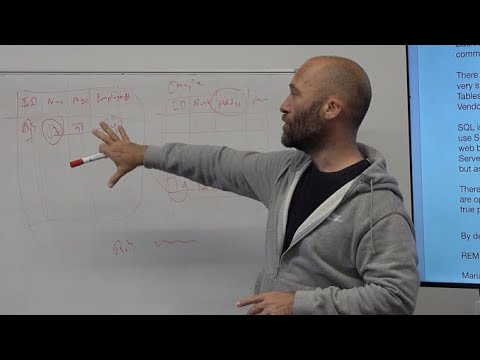 SQL INTRO with MySQL and Python - Hands on Class