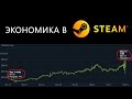 Экономика в STEAM. Турниры и распродажи.