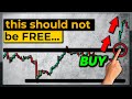 This Breakout Trading Strategy will create MILLIONAIRES...