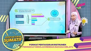 Pentaksiran Sumatif (2022)| Format Pentaksiran Instrumen Peringkat Sekolah Rendah: Bahasa Melayu [R]