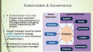 Project Stakeholders Management   Part II