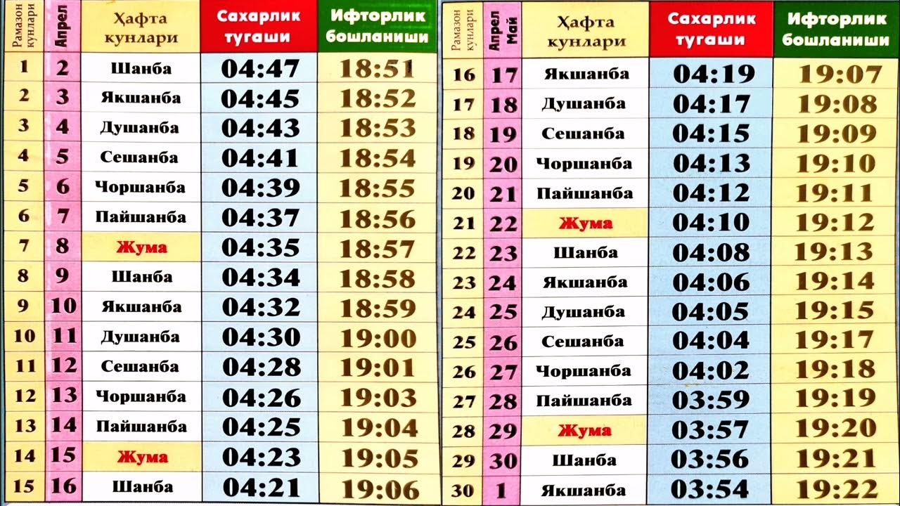 Таквими рамазон исфара. Тошкент Руза вакти 2022. Ramazon Taqvimi 2022. Рамазон таквими 2022 Узбекистан Андижан. Руза 2022 таквими фаргона.