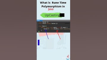 What is RunTime Polymorphism in JAVA #shorts #viral #shortvideo #viralshorts  #trending