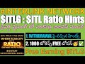#INTERLINKNETWORK || $ITLగ్ : $ITL రేషియో పై ఫుల్ క్లారిటీ 