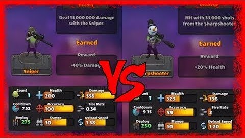 Sharpshooter Vs Sniper Review | Test | GUNS UP! PS4