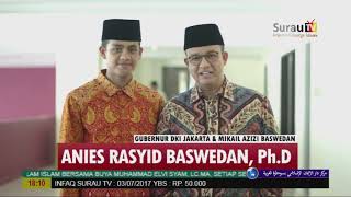 Testimoni Bpk Anies Baswedan Untuk Surau Tv