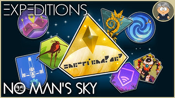 Getting Started - No Man